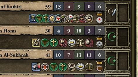 ck2 cheat codes.